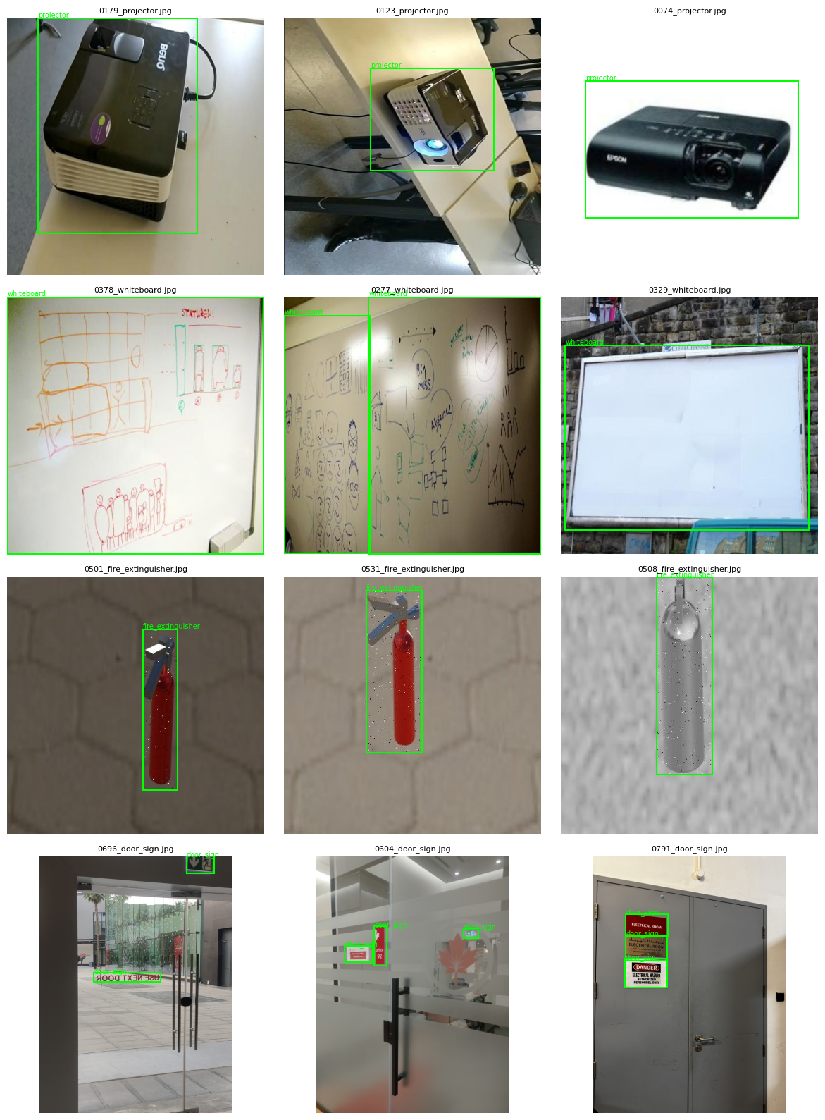 Spot-check grid of class samples