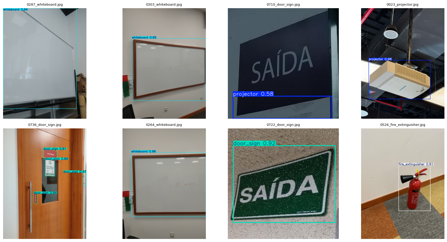 Batch 06 qualitative predictions